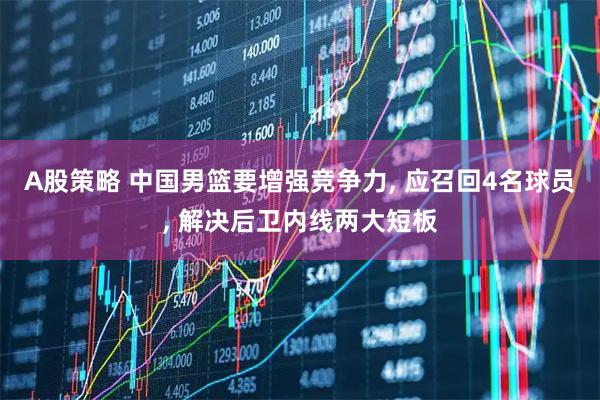 A股策略 中国男篮要增强竞争力, 应召回4名球员, 解决后卫内线两大短板